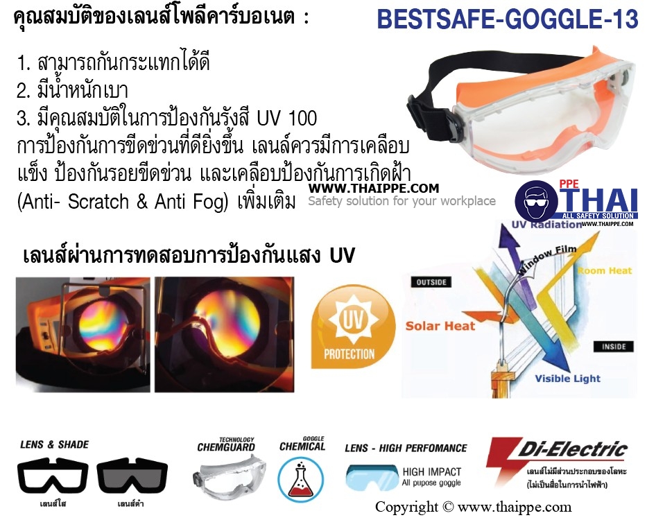 Goggle13 แว่นครอบตา กันสารเคมี+ฝ้า #เลนส์ใส # BESTSAFE