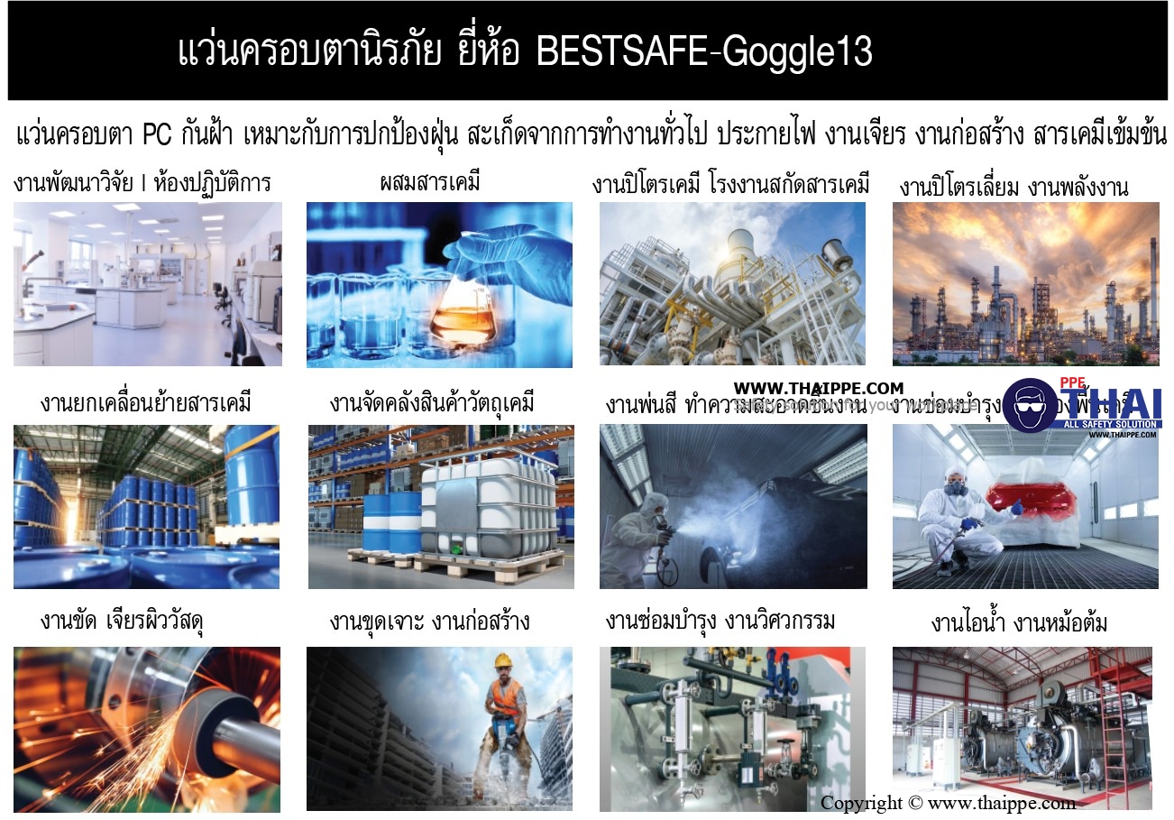Goggle13 แว่นครอบตา กันสารเคมี+ฝ้า #เลนส์ใส # BESTSAFE