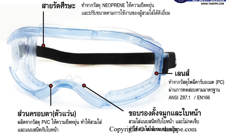 Goggle20 แว่นครอบตานิรภัยเลนส์ใส ยี่ห้อ BESTSAFE